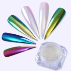 Втирання для нігтів