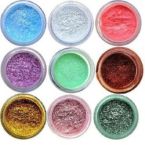 Пігмент-ефекти, рідка слюда