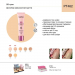 Фото 2 - Тональный BB крем TopFace Skin Editor BB Matte Finish Beauty Balm PT462 002, 30 мл