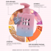 Фото 2 - Лосьон для тела с ароматом голубики LUNA Blue Berry Body Lotion, 300 мл